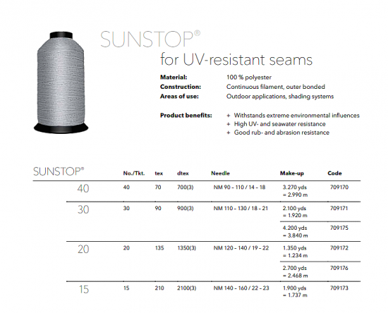 ΚΛΩΣΤΗ ΣΚΑΦΩΝ ΚΑΙ ΤΕΝΤΑΣ made in USA Α&Ε sun stop