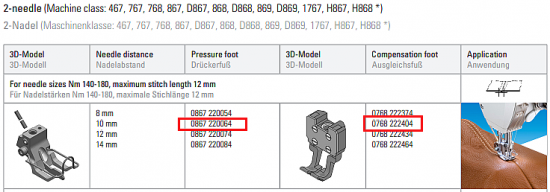 0867 224904 (10mm) πίσω πόδι Durkopp Adler